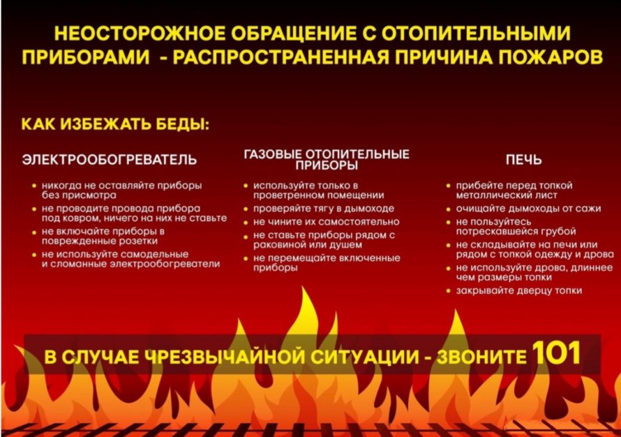 Пожарная часть №125 р.п. Магистральный информирует! Пожарная безопасность при эксплуатации отопительных приборов.