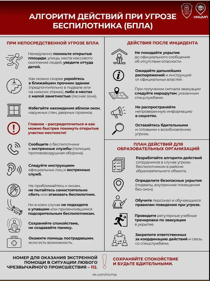 ИНФОРМАЦИОННОЕ СООБЩЕНИЕ