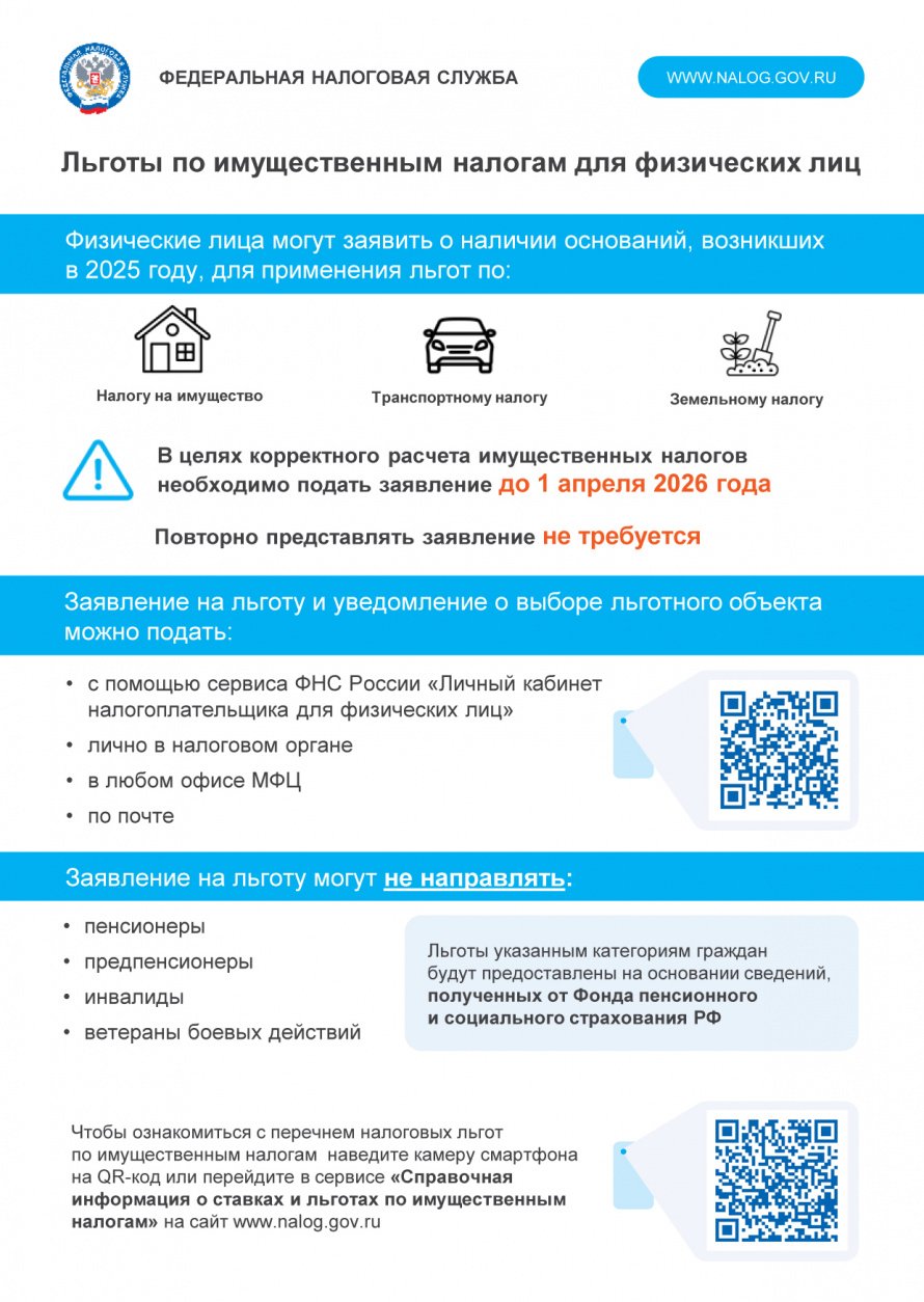 ИНФОРМАЦИОННОЕ СООБЩЕНИЕ